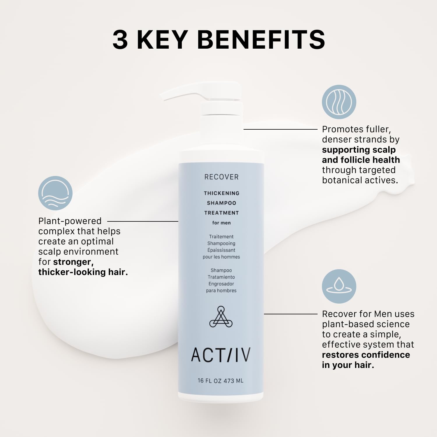 ACTIIV Recover mousse-cremeuse prête à être appliquée pour douceur et volume repulpé