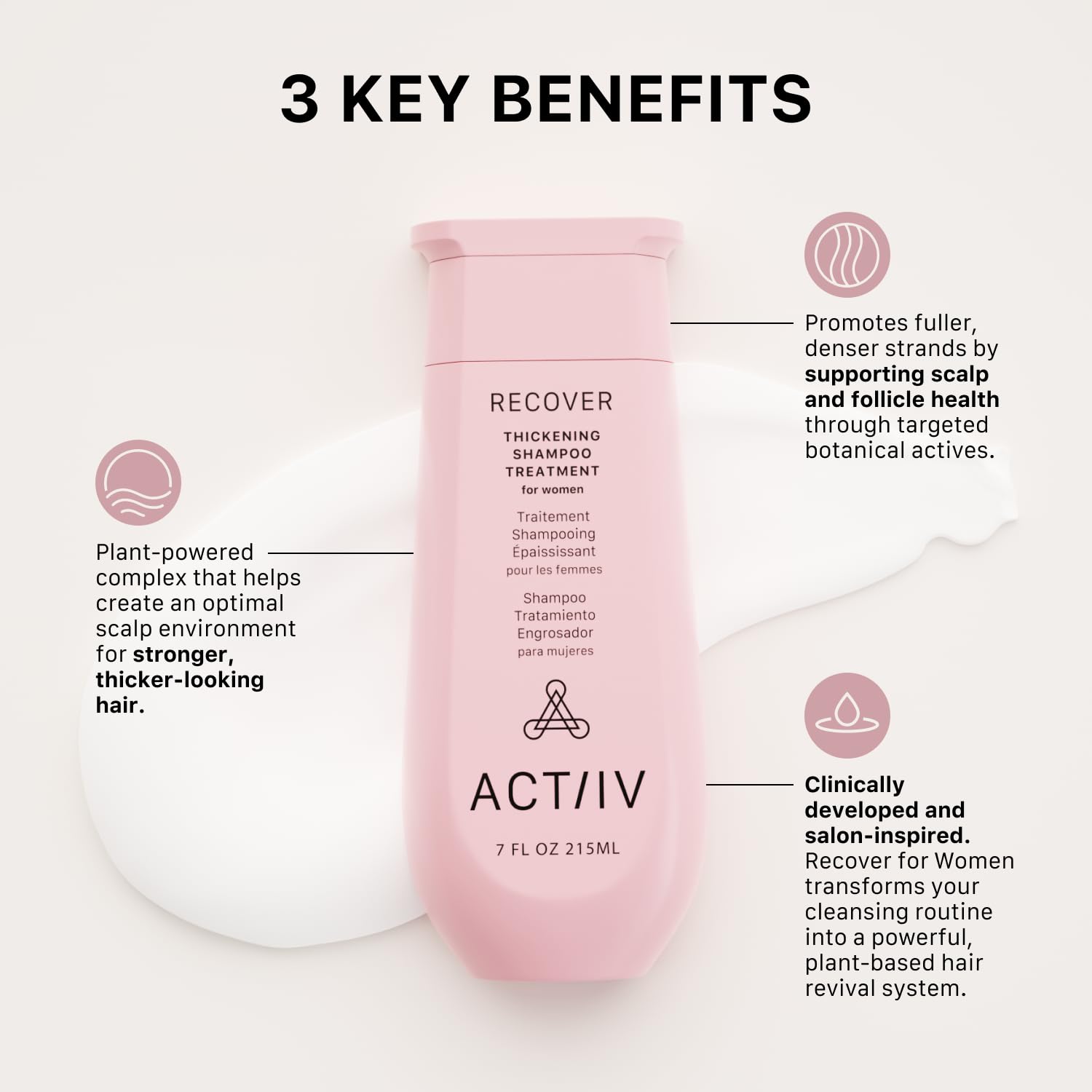 ACTIIV Recover Shampoo mousse crèmeuse, texture luxueuse lors de l’application.
