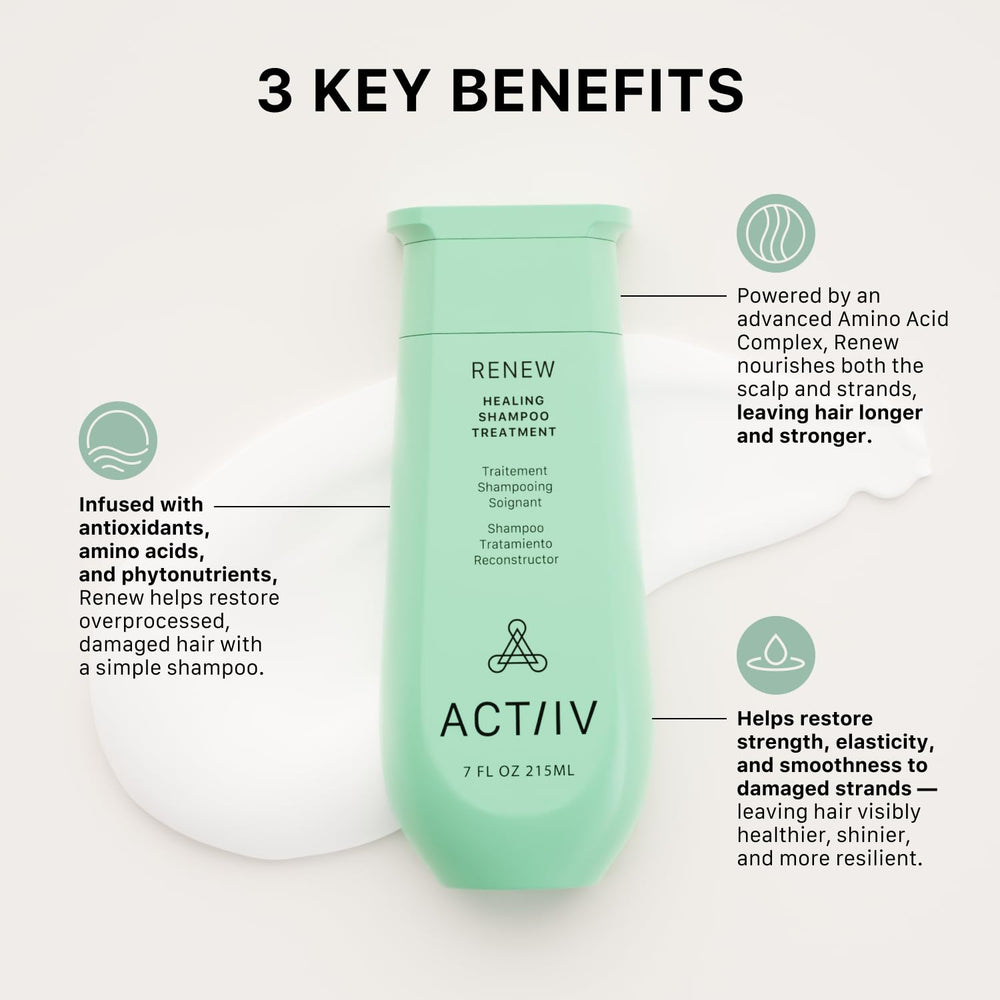 ACTIIV Renew – application mains montrant une routine douce sur les longueurs.
