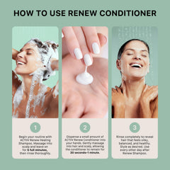 ACTIIV Renew: extrait d’aloe vera concentré pour cheveux hydratés.