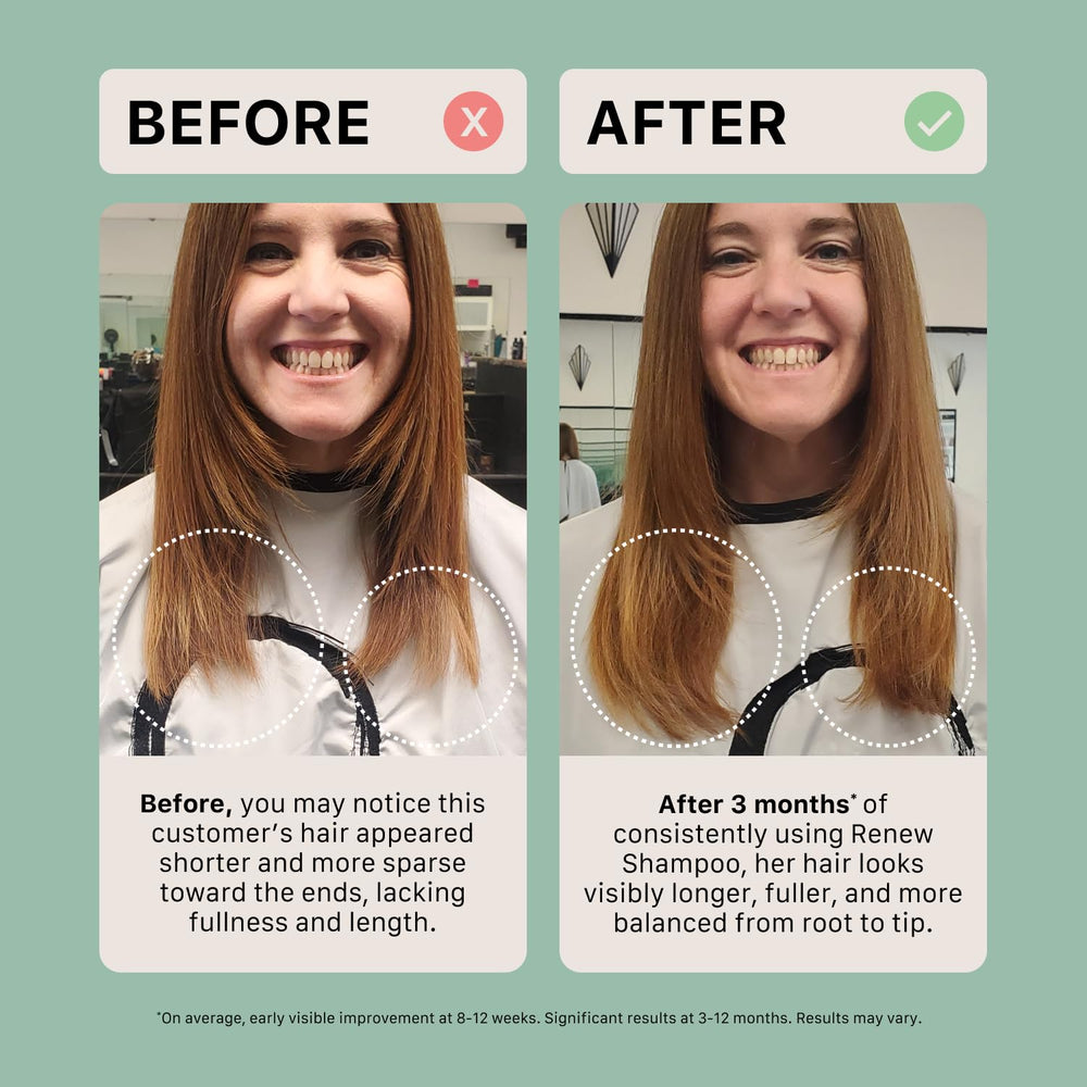 ACTIIV Renew – texture crème qui glisse facilement et apporte une sensation luxueuse.