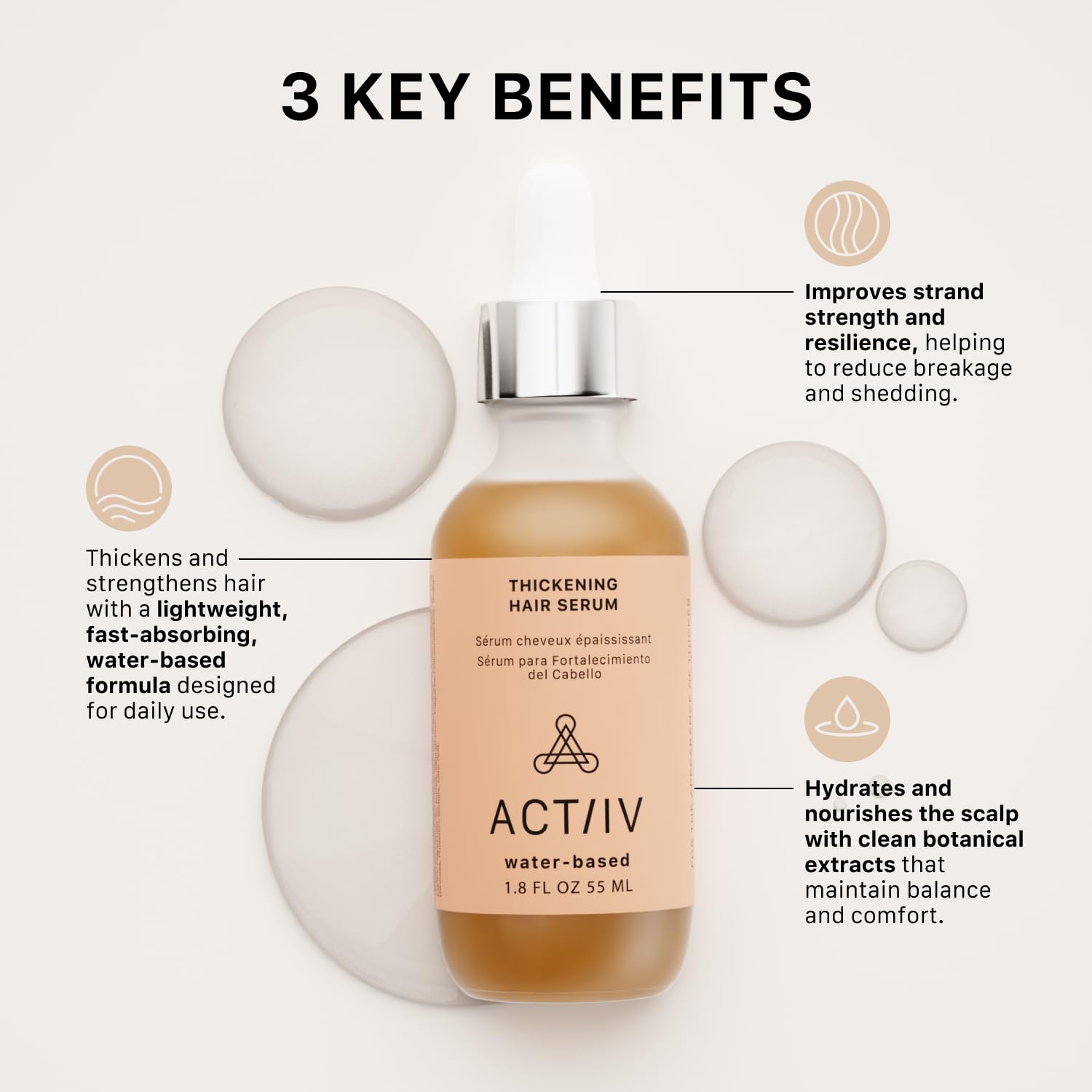 ACTIIV Sérum épaississant — application quotidienne pour densité capillaire.