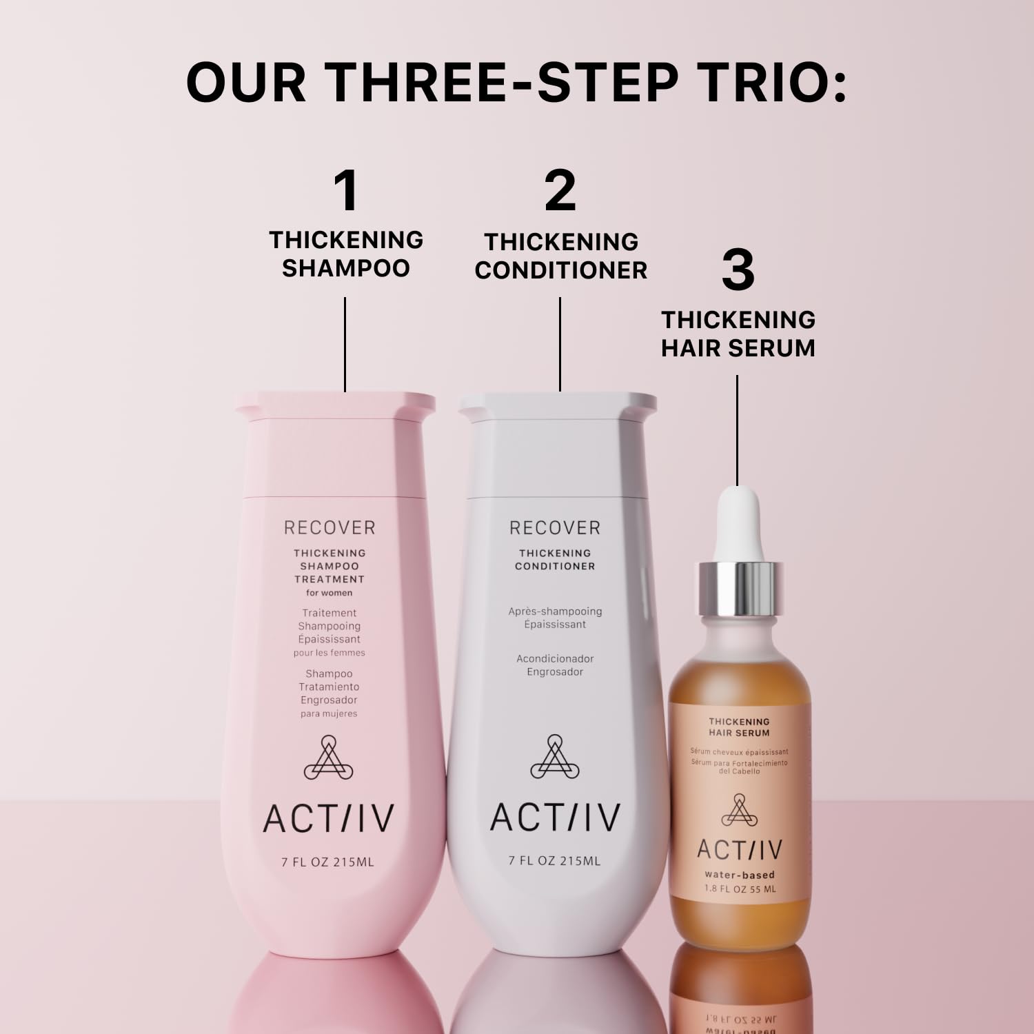 Actiiv Trio Bouteille Shampooing: flacon clair évoquant douceur et lavage respectueux