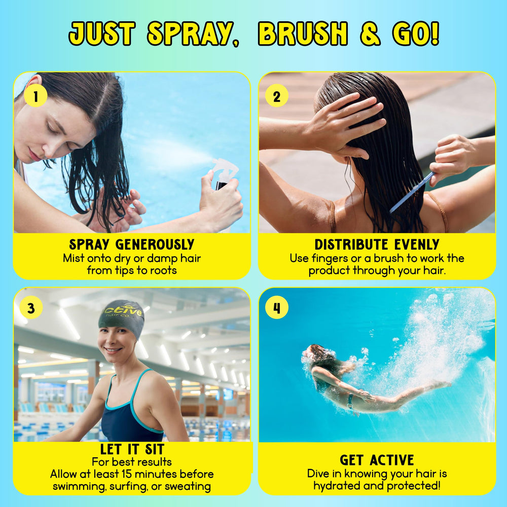 Active COCO Hydratation rapide — cheveux doux et résistants après exposition.