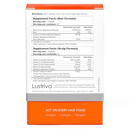 Actonis: gélules biotine en gros plan, soutien potentiel à la densité capillaire.