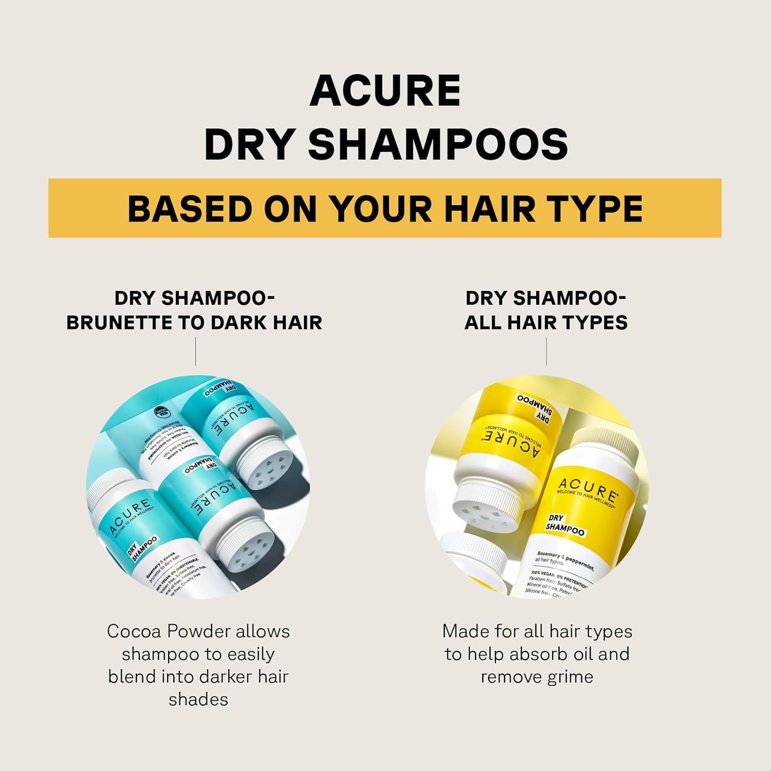 Acure Poudre-Seche Mini offre texture et volume entre les lavages.