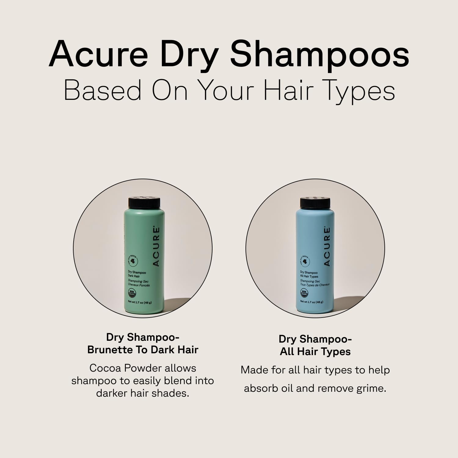 Acure mini voyage, produit sec sans aérosol.