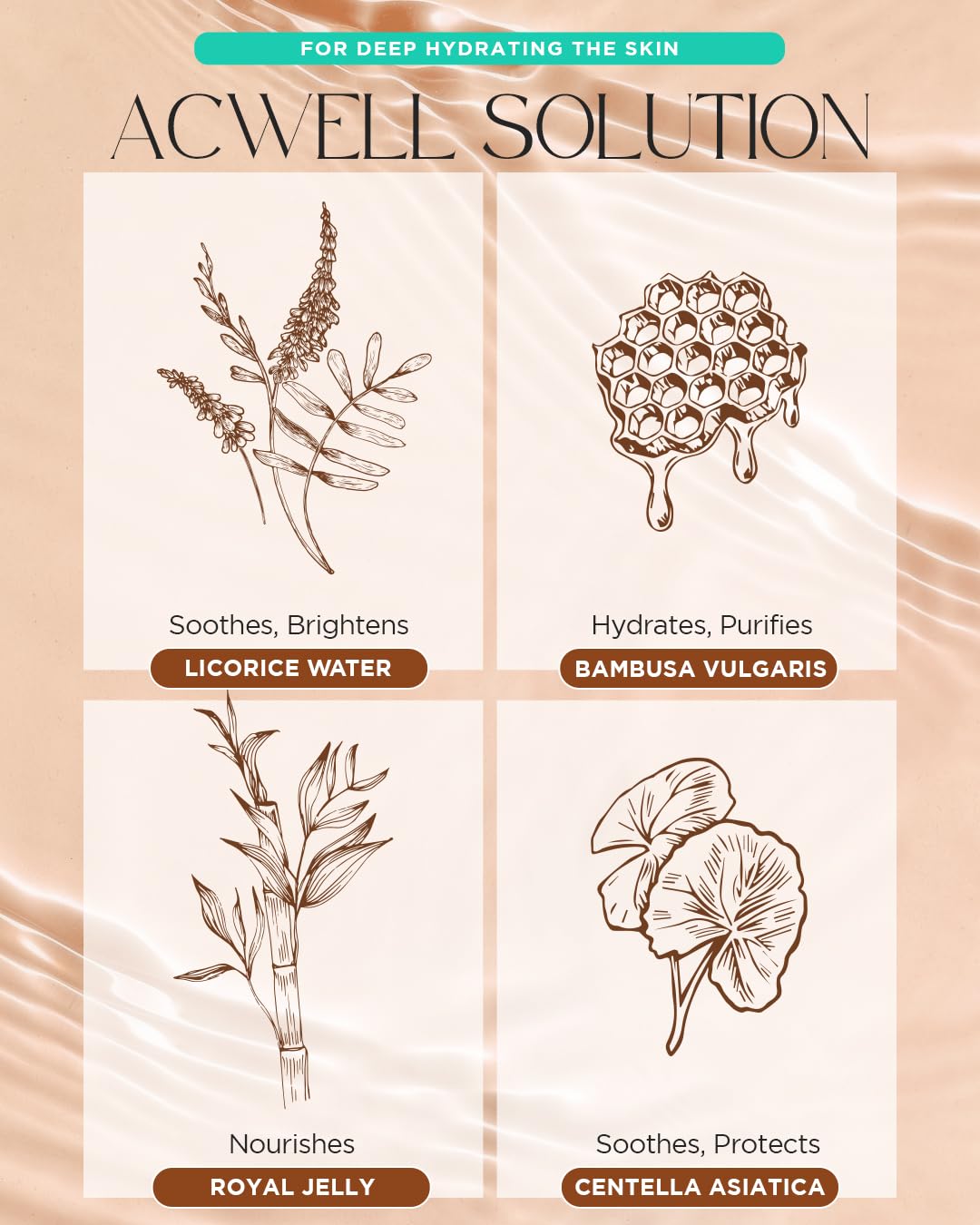 ACWELL brume réglisse : utilisation quotidienne simple et rapide.