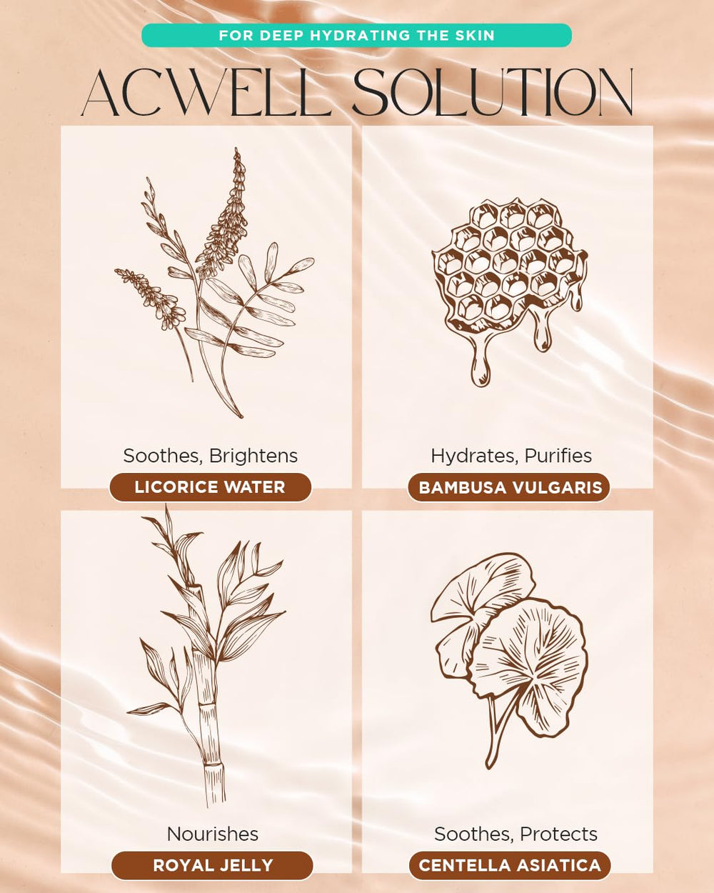 ACWELL brume réglisse : utilisation quotidienne simple et rapide.
