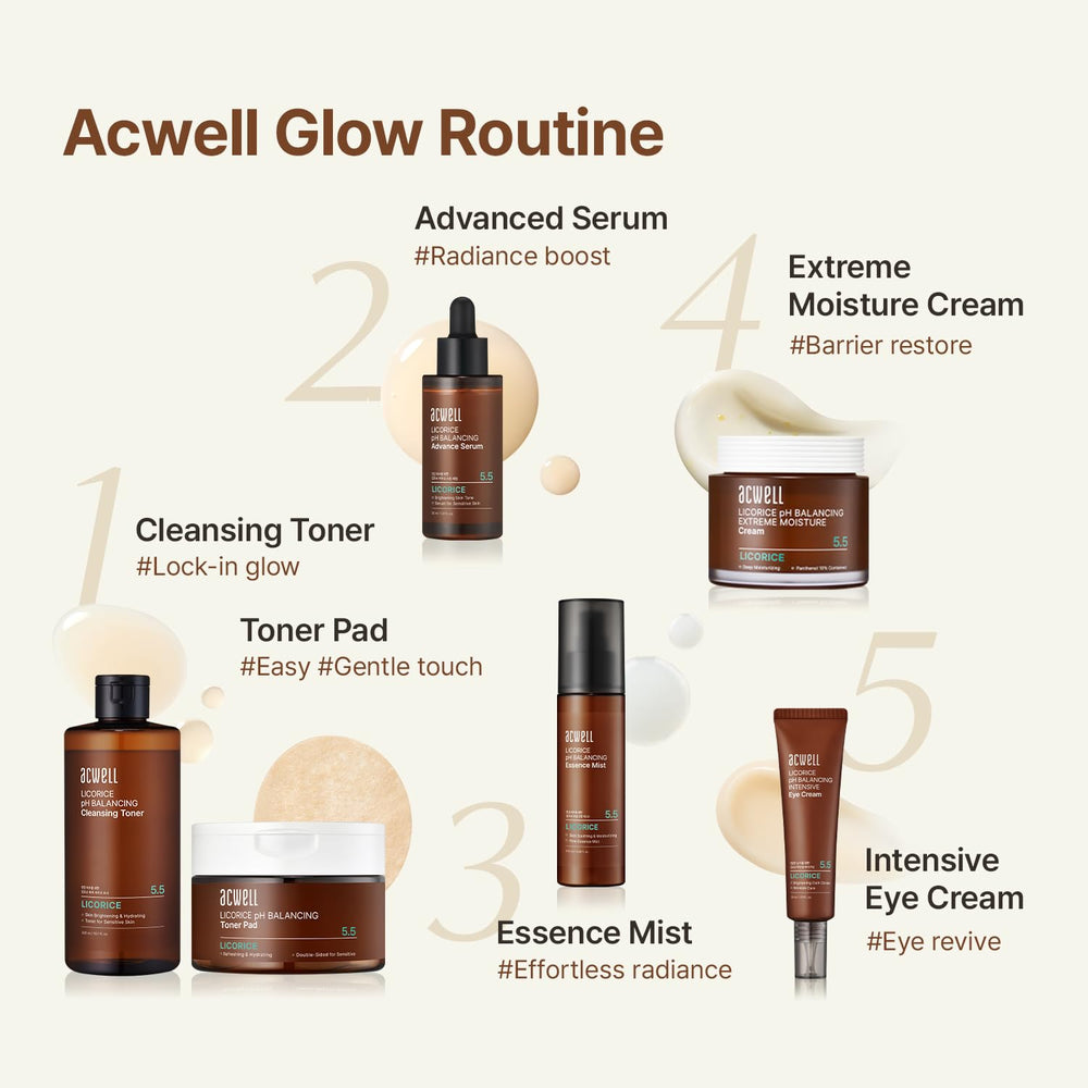 ACWELL Toner réglisse – soin doux pour peaux sensibles et confort.