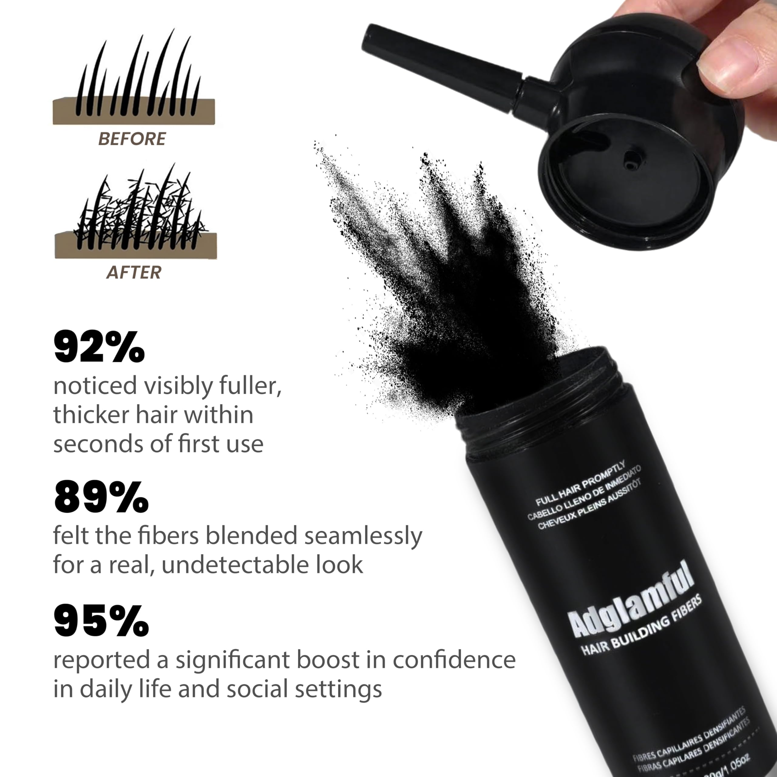 Adglamful confort naturel poudre capillaire : texture légère adaptée à tous types de cheveux.