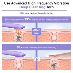 ADINC brosse visage silicone avec 5 modes pour tous types de peau.