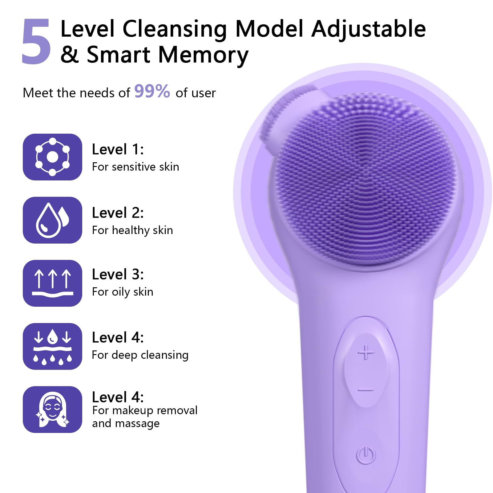 ADINC brosse visage silicone tête épaisse nettoie les zones huileuses.