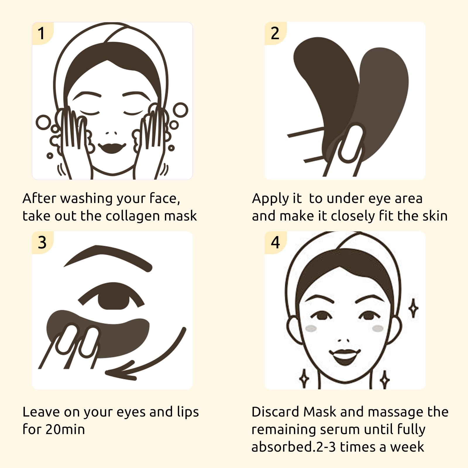Adofect ingrédients actifs, hyaluronique et collagene nourrissent la peau delicat autour des yeux.