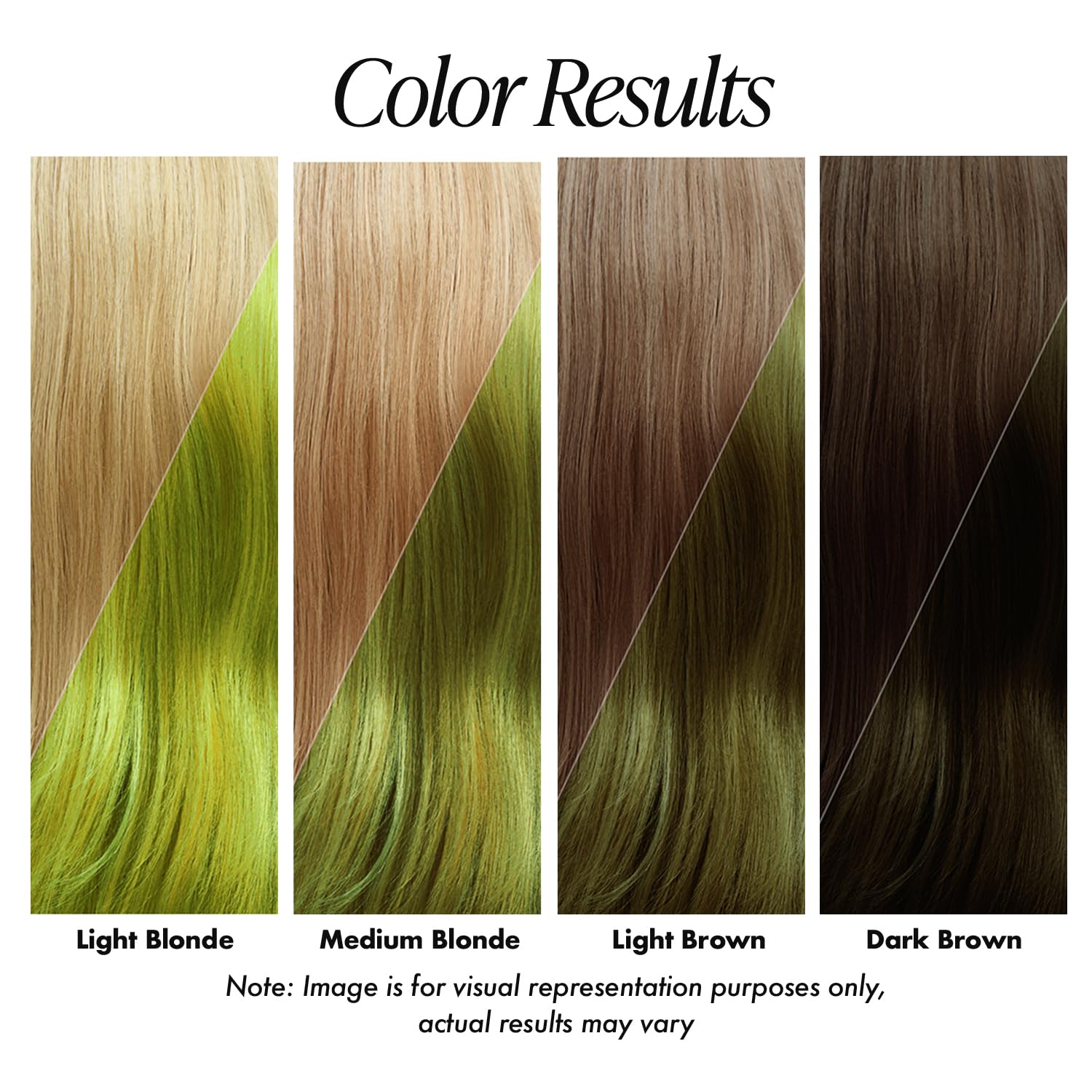 Adore-application-colorant-cheveux, application rapide et sans mélange pour tous types.