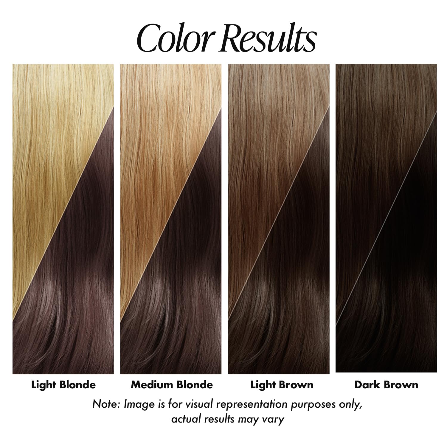 Adore application prête à l'emploi pour tous types de cheveux.