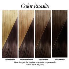 Cheveux colorés Acajou 106 après application avec Adore.
