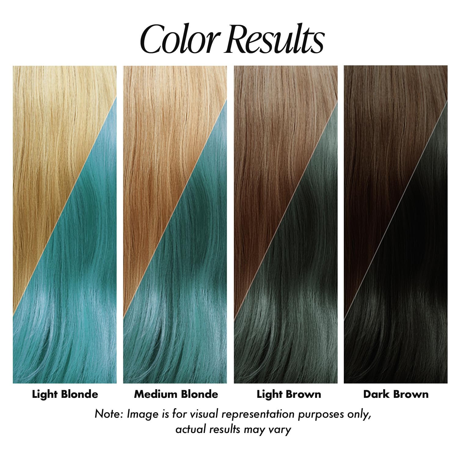 Rendu bleu ciel sur cheveux pour une couverture uniforme et naturelle.