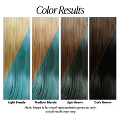 Rendu bleu ciel sur cheveux pour une couverture uniforme et naturelle.