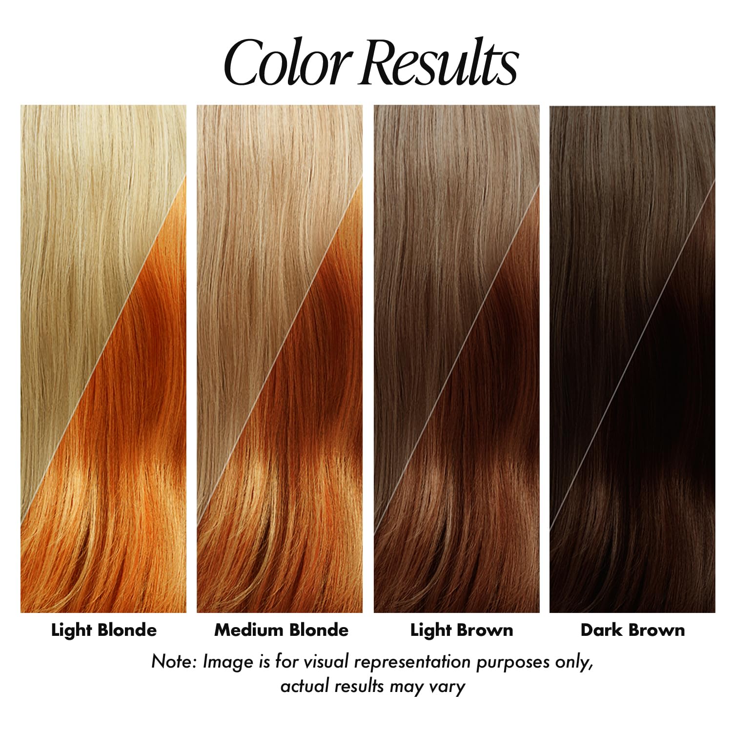 Adore Orange Soleil Levant – échantillon de couleur pour tester l’intensité sans effort.