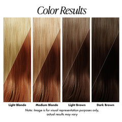 Application sans mélange d’Adore Paprika sur cheveux de textures variées.