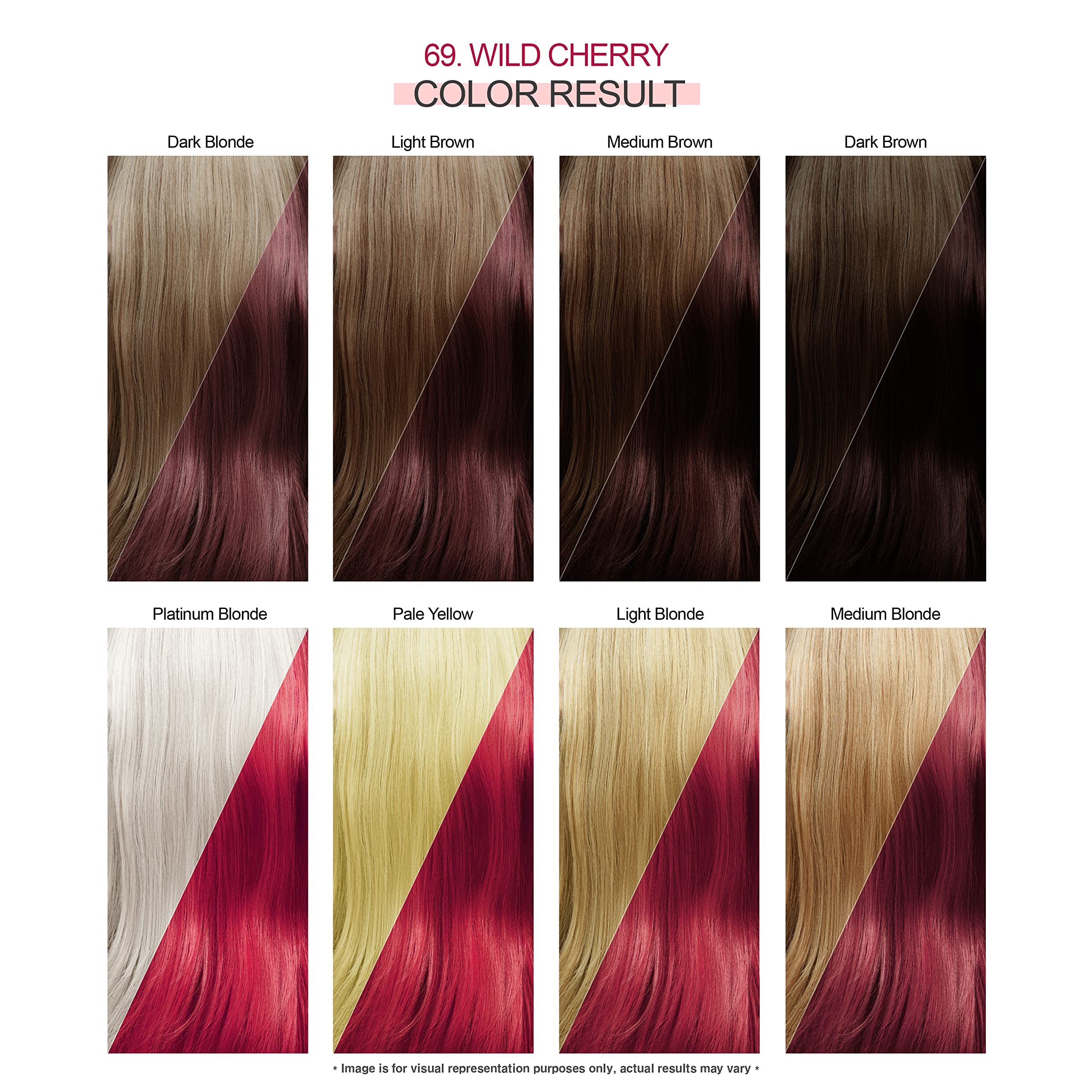Adore Shining crème coloration teinte Wild Cherry pour une couleur uniforme et facile.