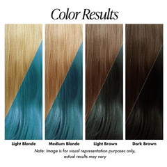 Couleur bleue Aquamarine avant et après l’application avec Adore.