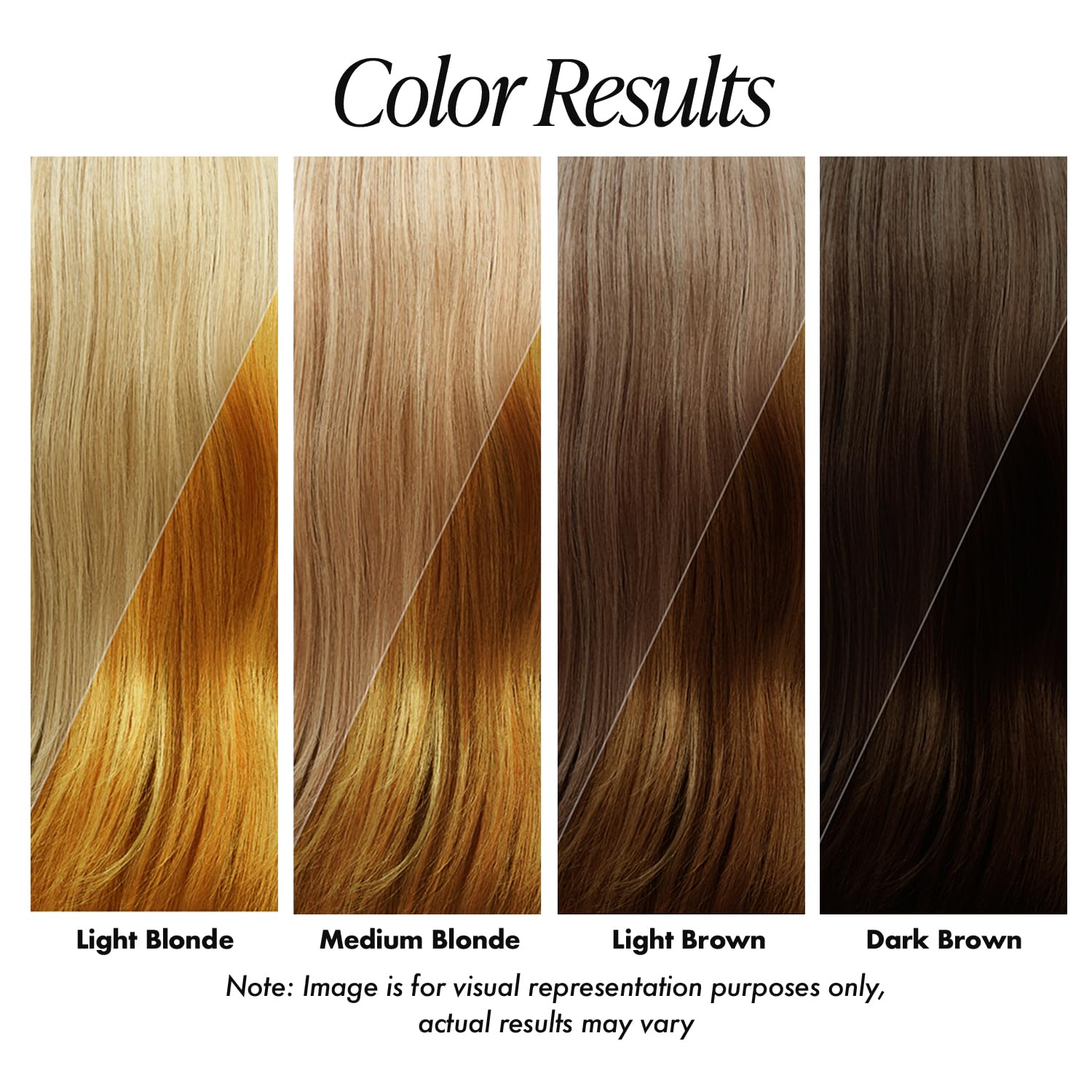 Adore teinture orange gingembre résultat durable — couleur lumineuse qui tient plusieurs semaines.