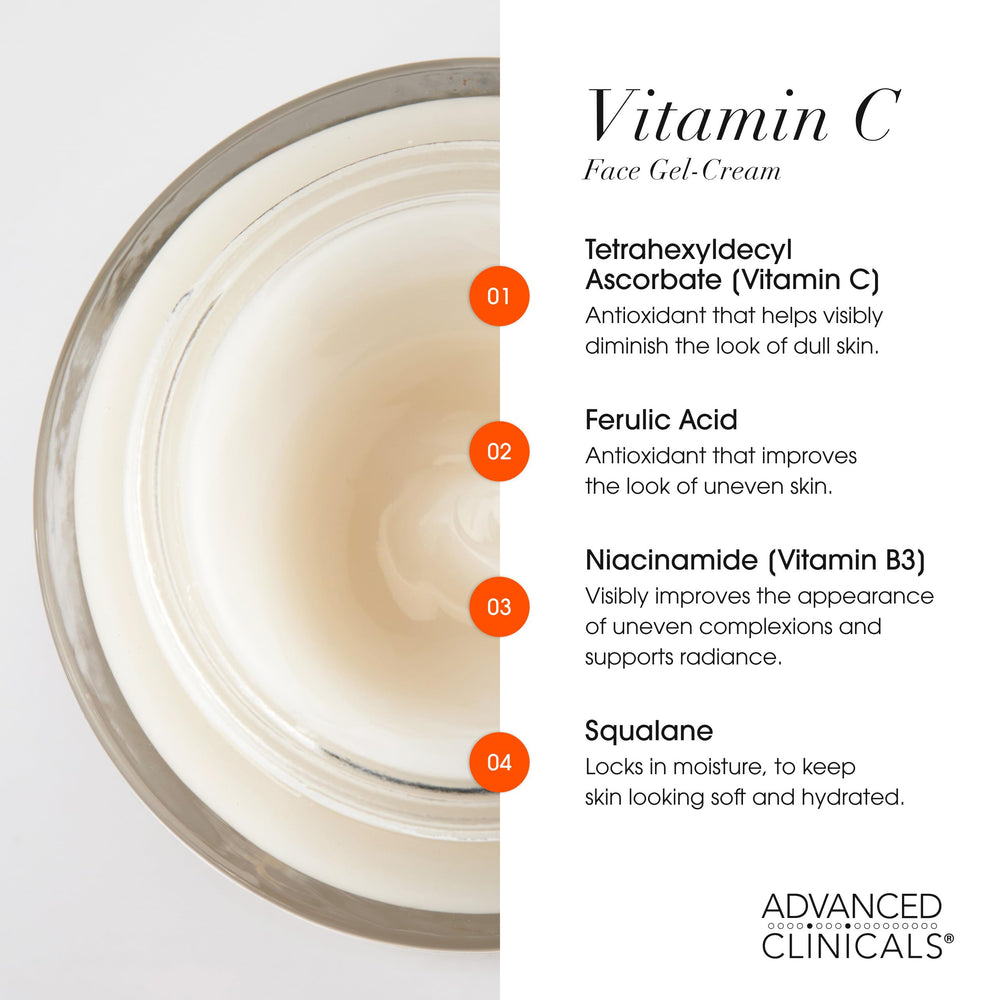 Application sur le visage avec Advanced Clinicals pour une utilisation simple.