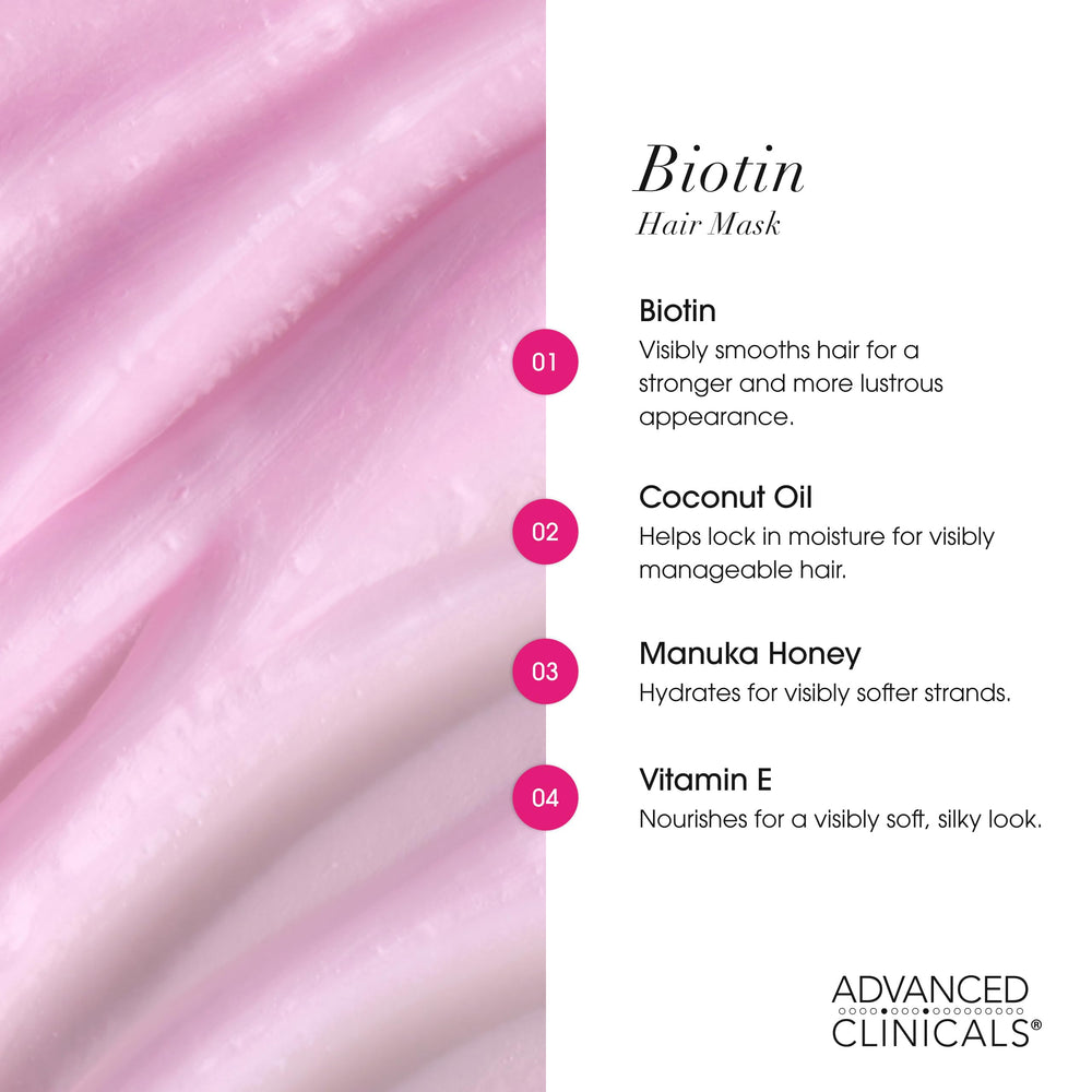 Masque capillaire Biotine Advanced Clinicals, cheveux secs et ternes gagnent vitalité.