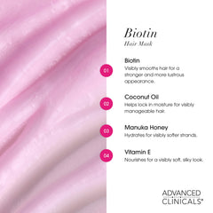 Masque capillaire Biotine Advanced Clinicals, cheveux secs et ternes gagnent vitalité.
