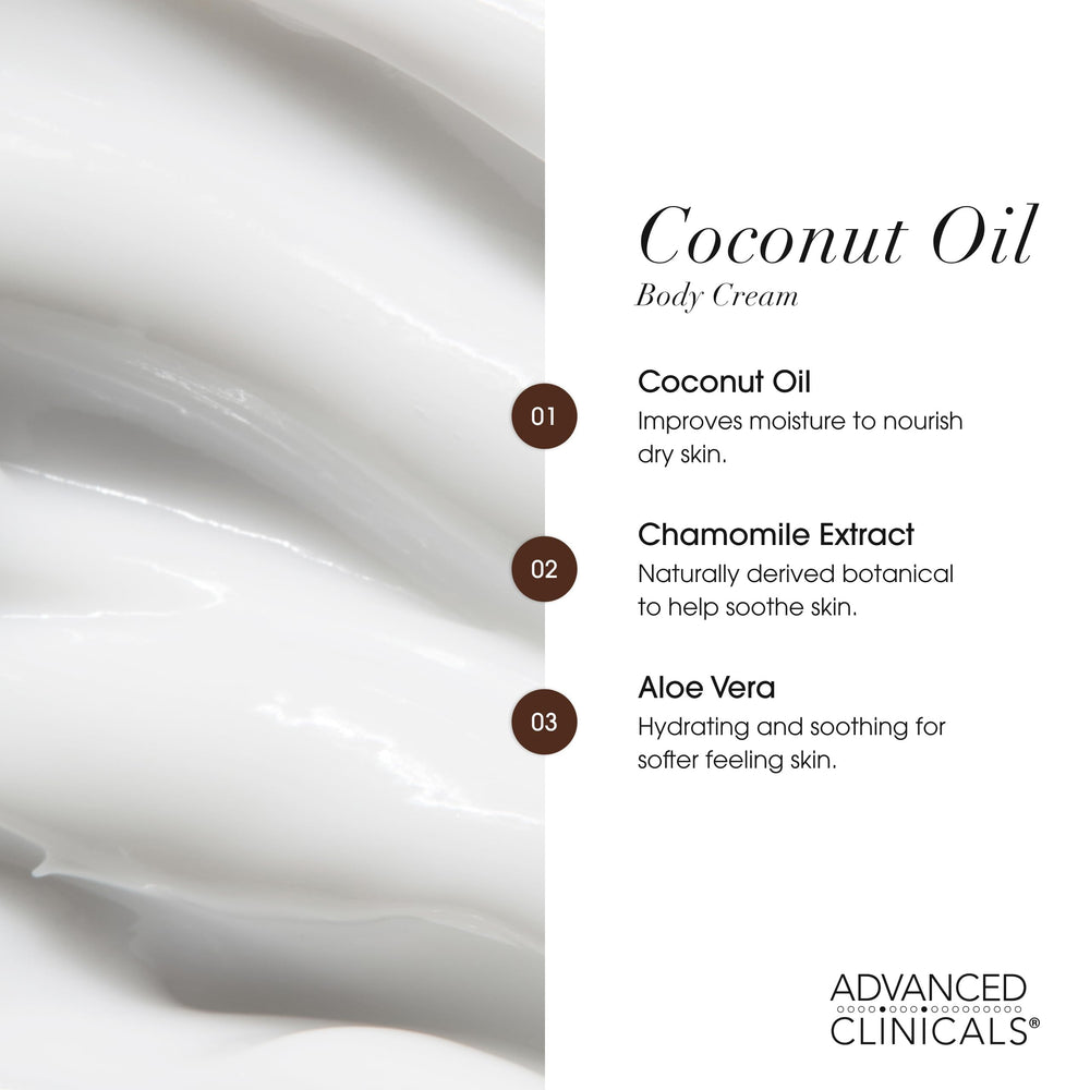 Advanced Clinicals camomille-aloe, peau apaisée et lisse