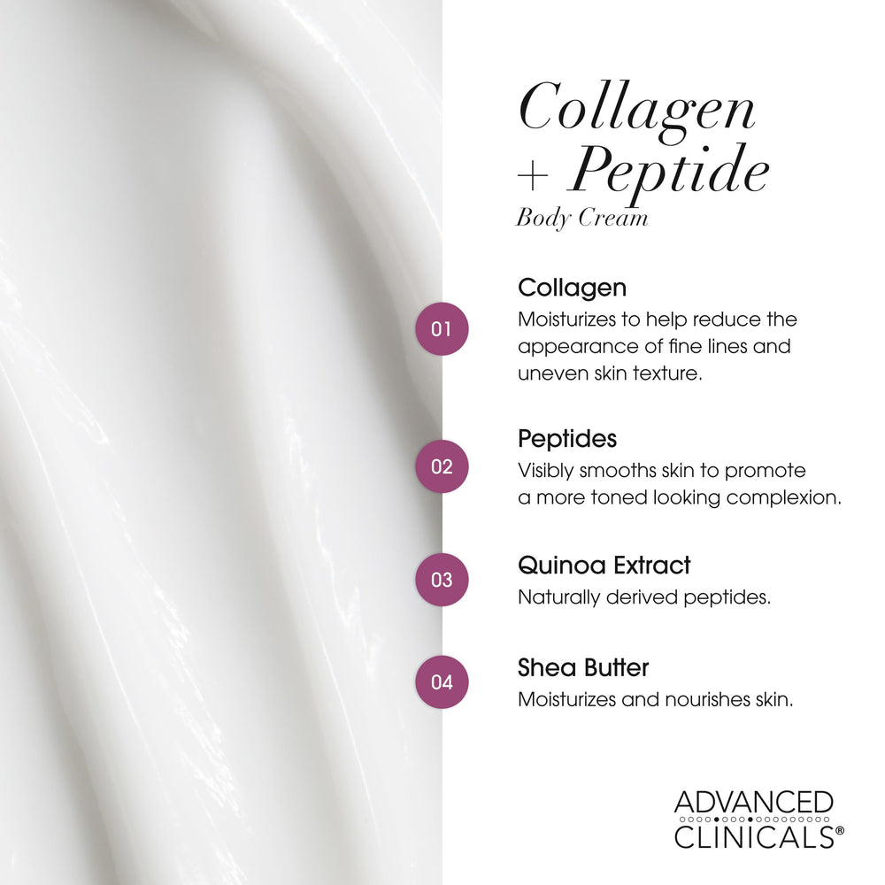 Advanced Clinicals Crème Collagen Peptides — Mains parfaitement hydratées.
