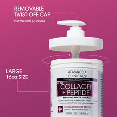 Texture veloutée de la crème Collagen Peptides pour le corps.