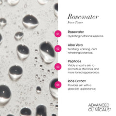 Ingrédients clés: peptides, eau de rose et collagène apportant douceur et éclat
