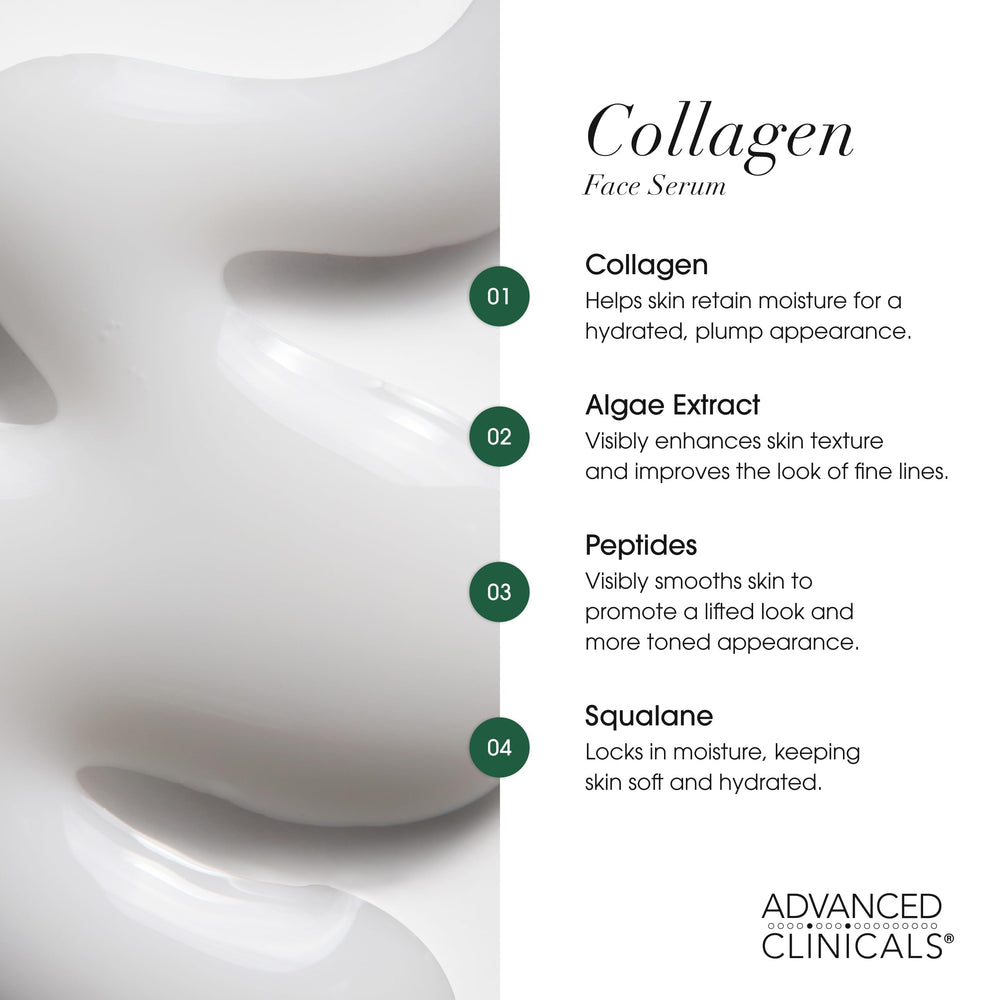 Advanced Clinicals Collagène Serum hydratation prolongée pour peau plus ferme.