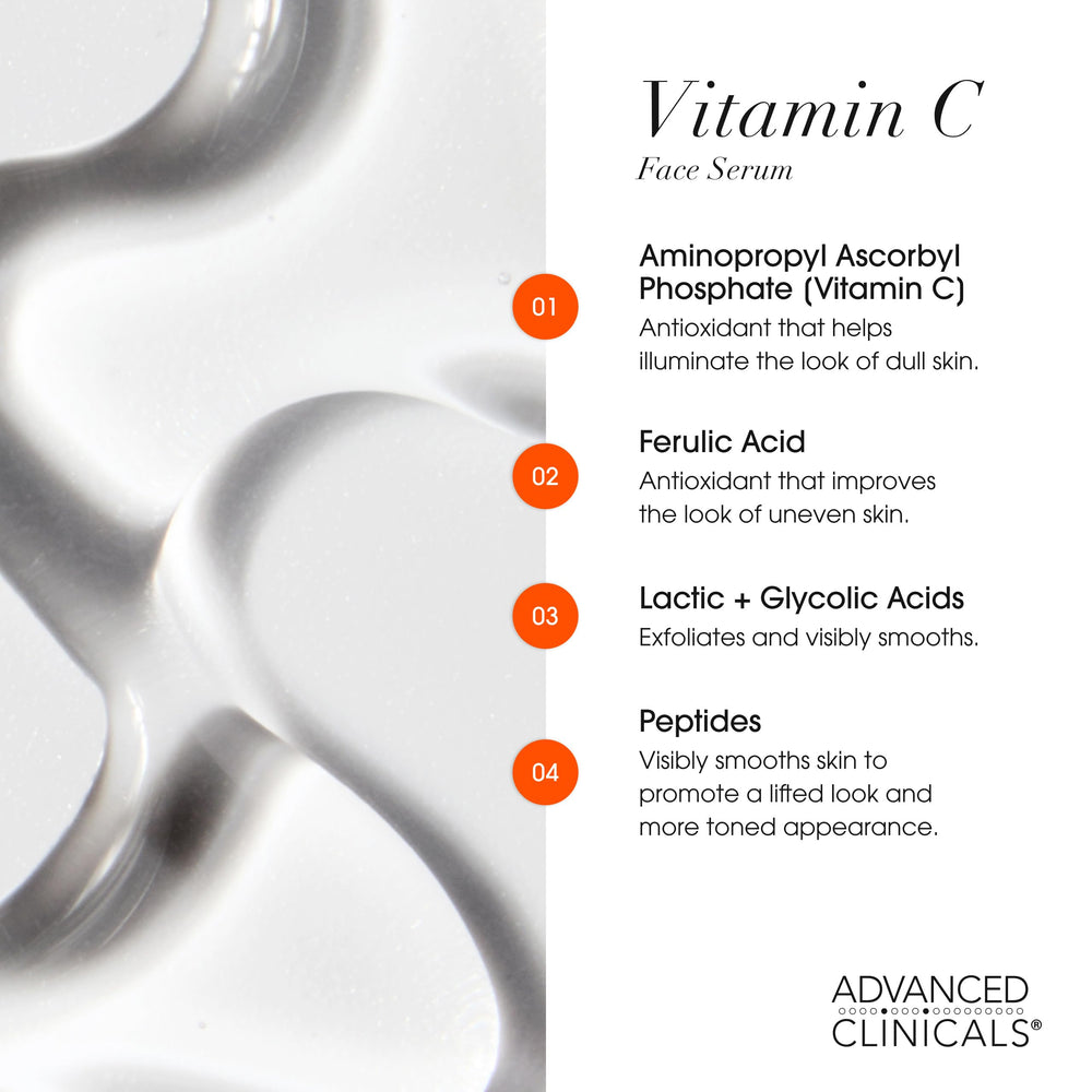 Advanced Clinicals Collagène Serum visage flacon pipette, hydratation et peau plus lisse.