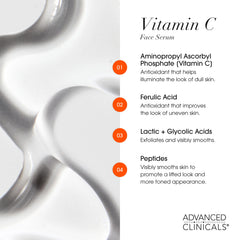 Advanced Clinicals Collagène Serum visage flacon pipette, hydratation et peau plus lisse.