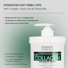 Advanced Clinicals Crème Collagen Hydratation Quotidienne: texture veloutée et peau douce.