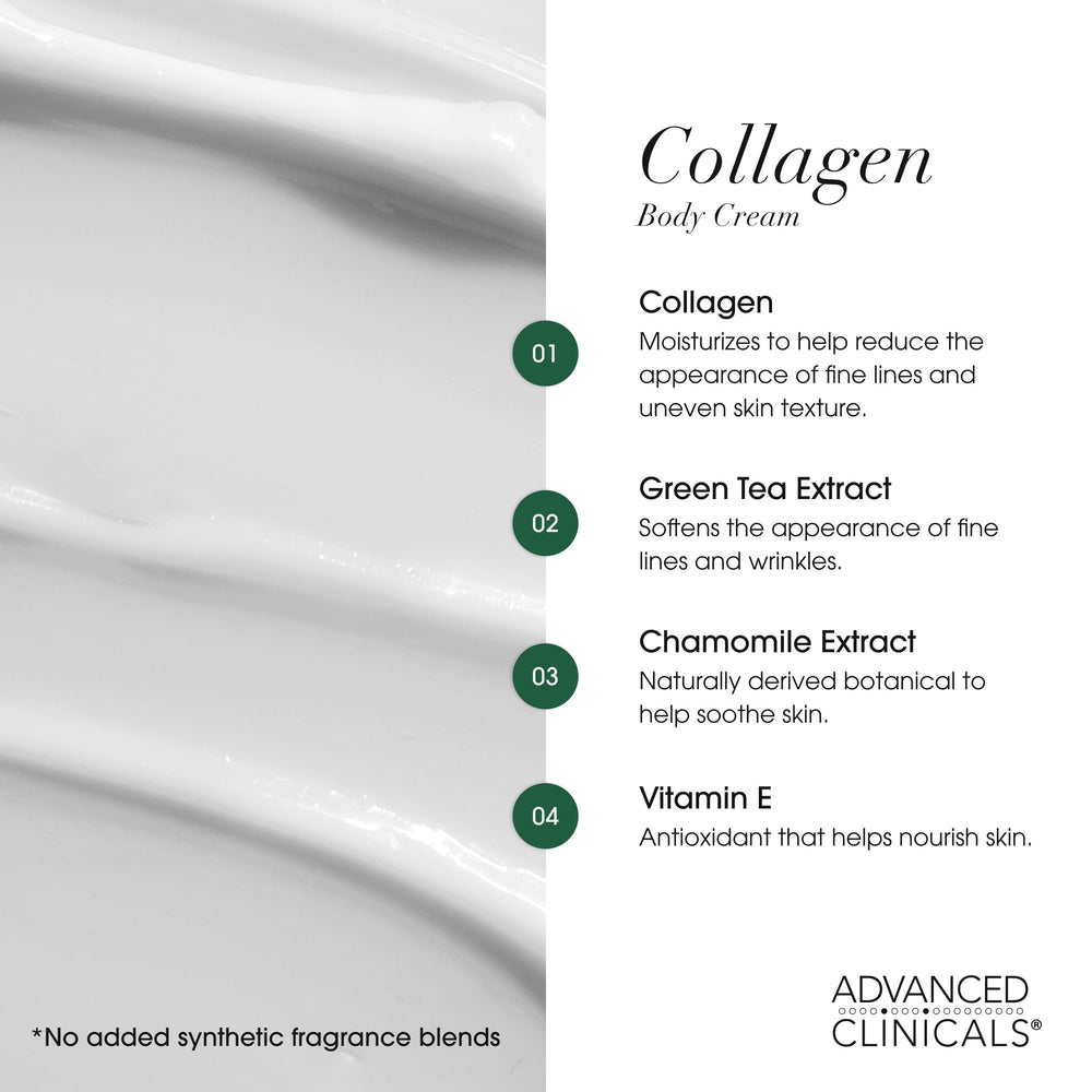 Advanced Clinicals Crème Collagen Mains Hydratation: douceur quotidienne pour peaux sèches.