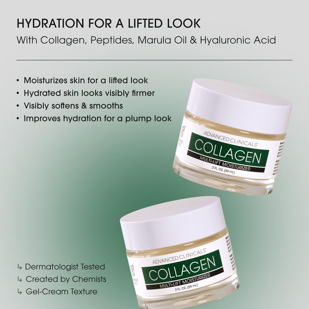 Advanced Clinicals Crème Corps Hydratation Quotidienne – peau bien hydratée chaque jour.