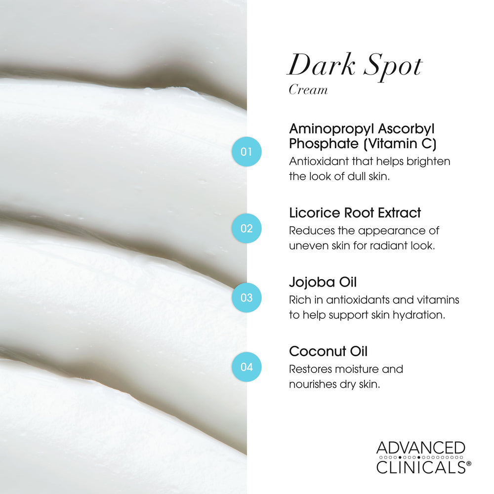 Advanced Clinicals Crème Points Sombres – Mains, hydratation ciblée et teint plus homogène.