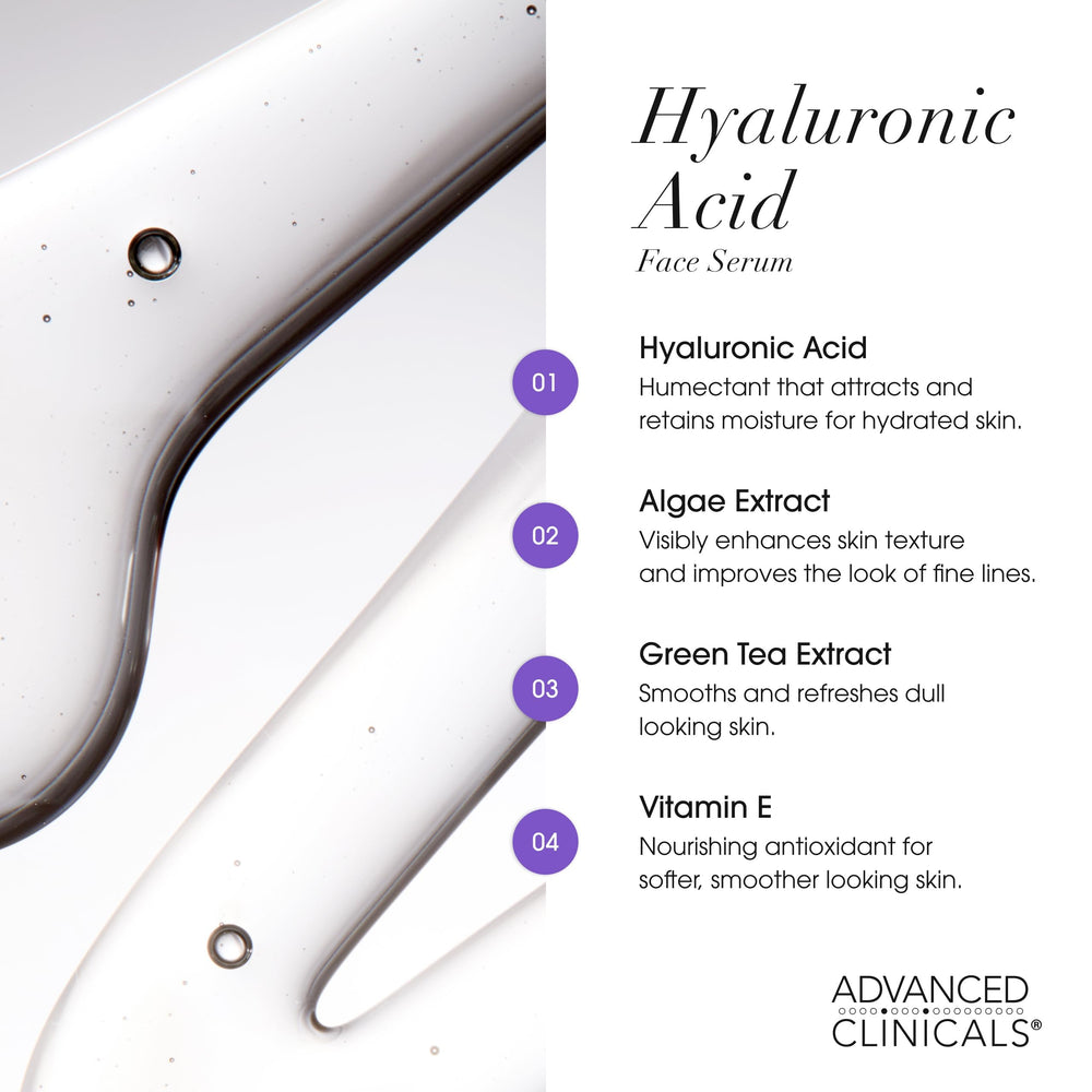Advanced Clinicals etiquette produit hyaluronique explicite