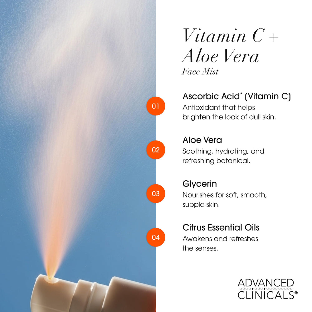 Advanced Clinicals ferulic acid boost closeup shows antioxidant synergy on skin.