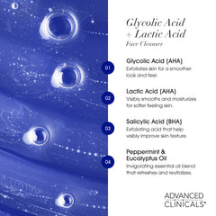 Cooling gel texture of Advanced Clinicals Glycolic Face Wash feels soothing