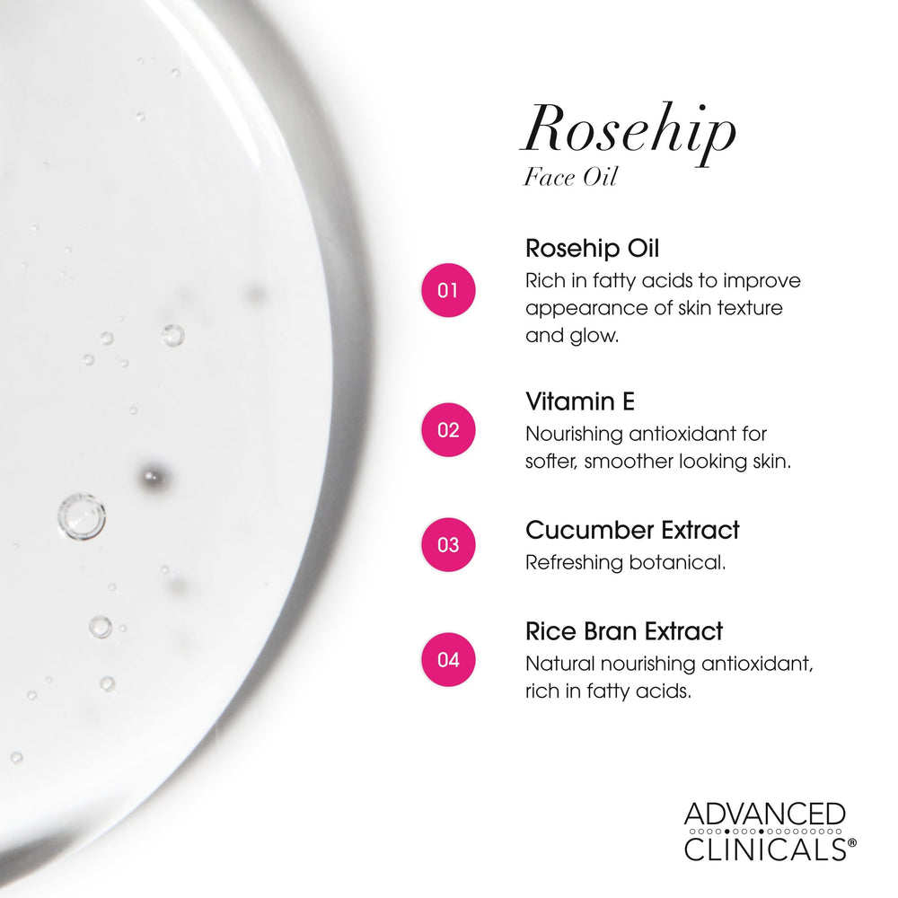 Advanced Clinicals Huile Rosehip Peau Seche Nourrie: convient à la peau sèche et mature.