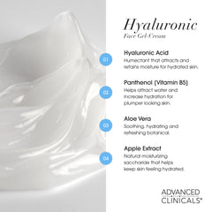 Advanced Clinicals hydratation quotidienne pour peau sèche et teint frais.