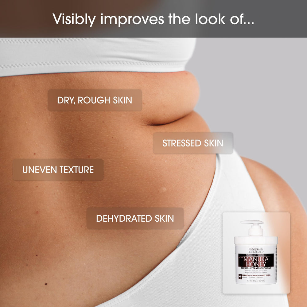 Advanced Clinicals Packaging, coffret soin corps et visage, présentation compacte.