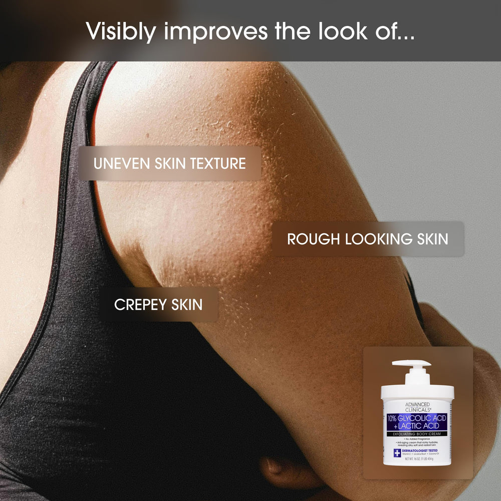 Advanced Clinicals Packaging Duo – présentation claire du duo soin corps.