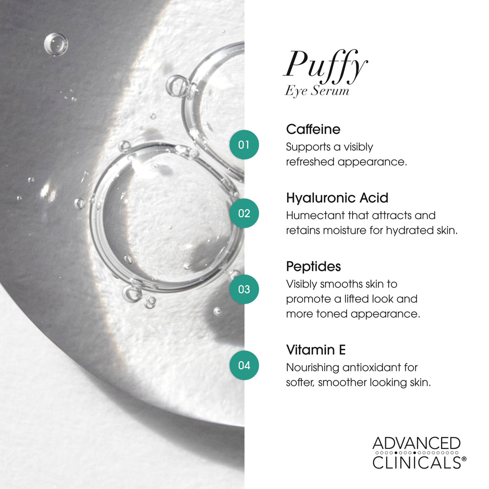 Advanced Clinicals Puffy Eye Serum with caffeine and peptides supports hydrated, smoother under-eye